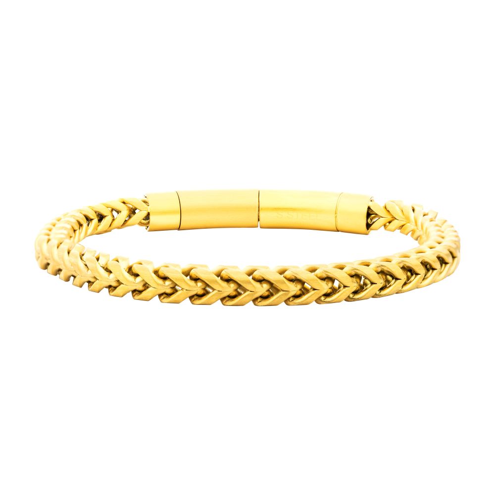 INOX Jewelry